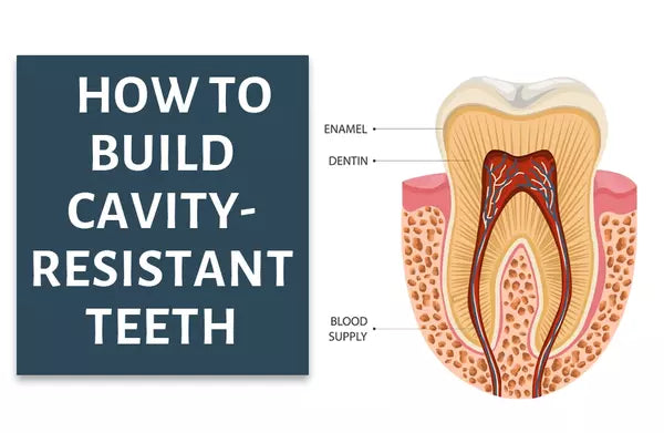 How to Build Cavity-Resistant Teeth - Living Well with Dr. Michelle