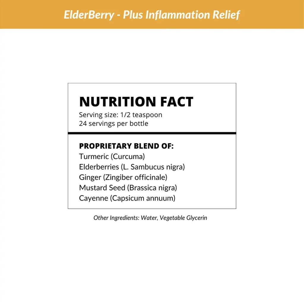 Elderberry Plus Inflammation Relief