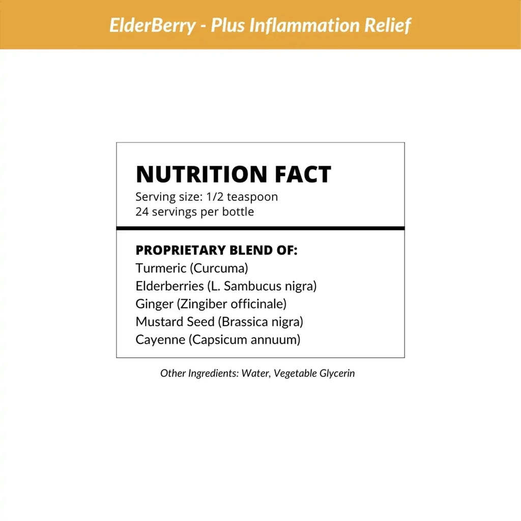 Elderberry Plus Inflammation Relief