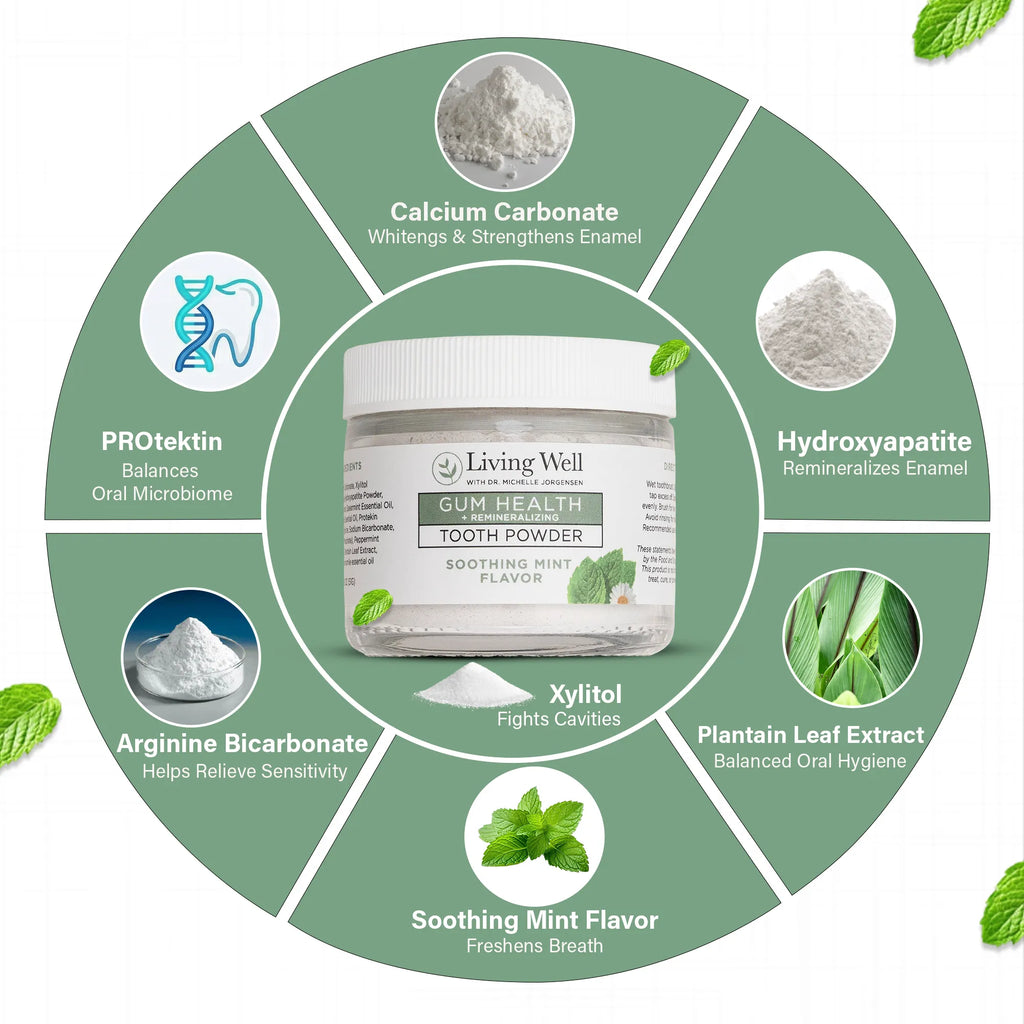 Professional Strength Gum Health Remineralizing Tooth Powder