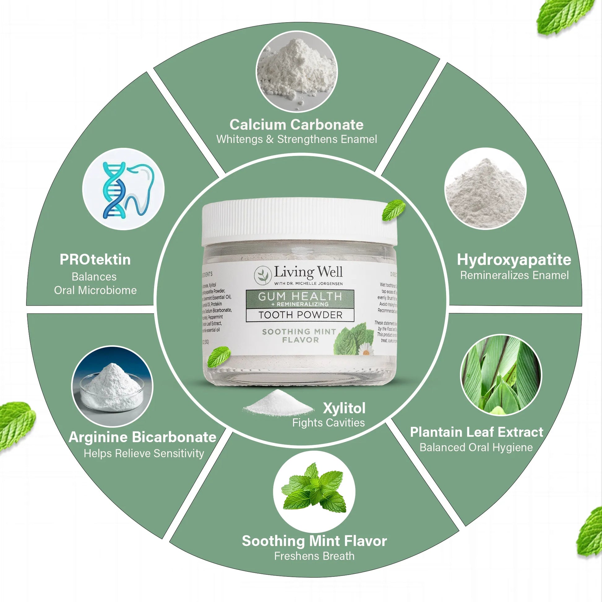 Professional Strength Gum Health Remineralizing Tooth Powder