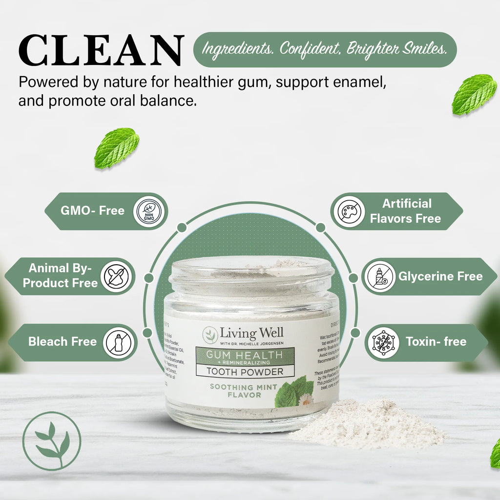 Professional Strength Gum Health Remineralizing Tooth Powder