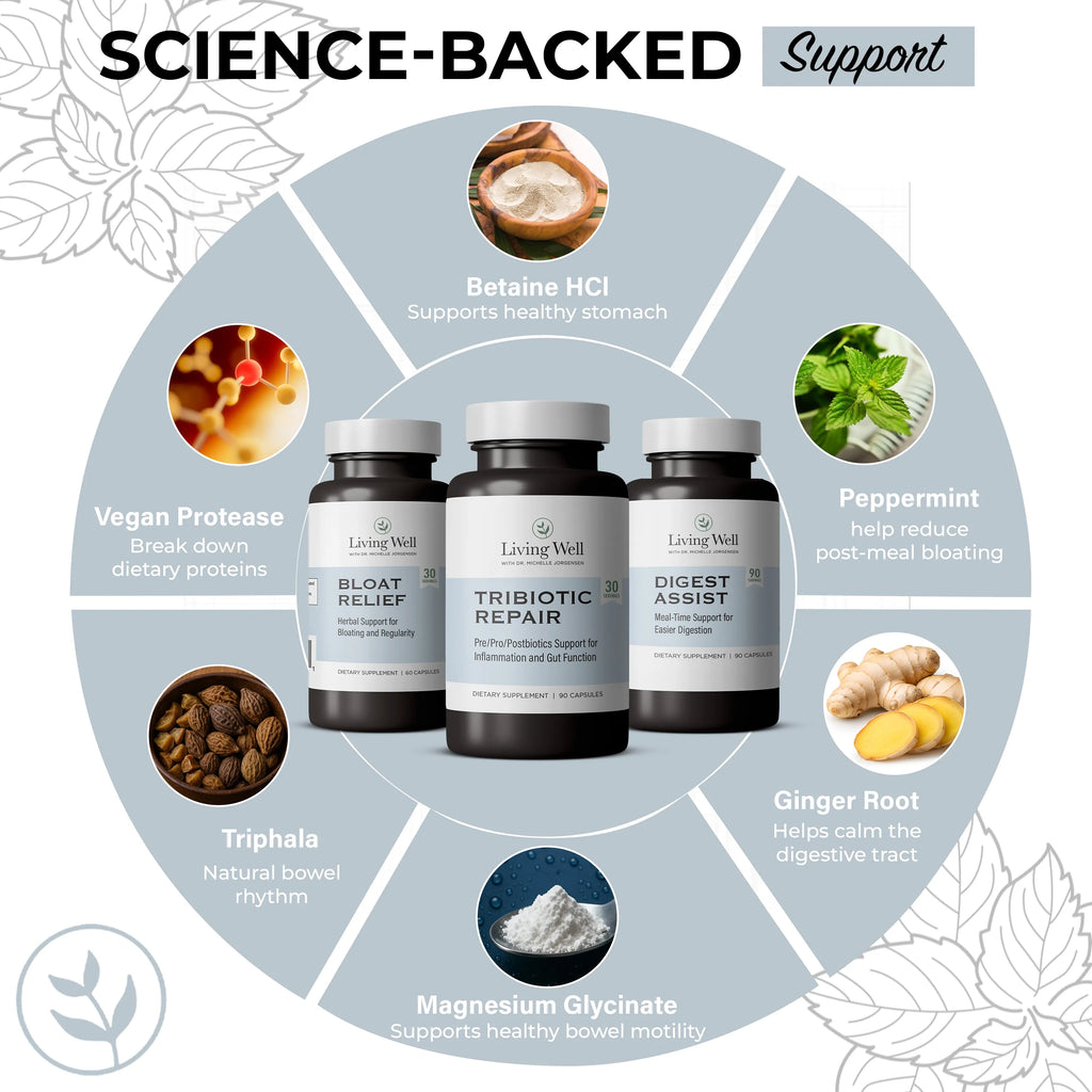 The Gut Reset Protocol: Bloat Relief + Tribiotic Repair + Digest Assist