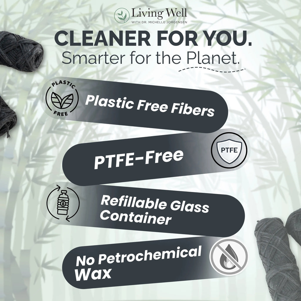 Remin Floss eco-friendly design — plastic-free fibers, PTFE-free, refillable glass container, no petrochemical wax