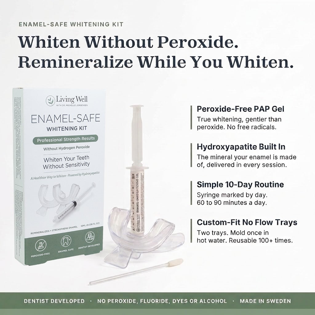 Enamel-Safe Whitening Kit feature callouts: peroxide-free PAP gel, hydroxyapatite built in, simple 10-day routine, custom-fit No Flow trays. Whiten without peroxide and remineralize while you whiten.