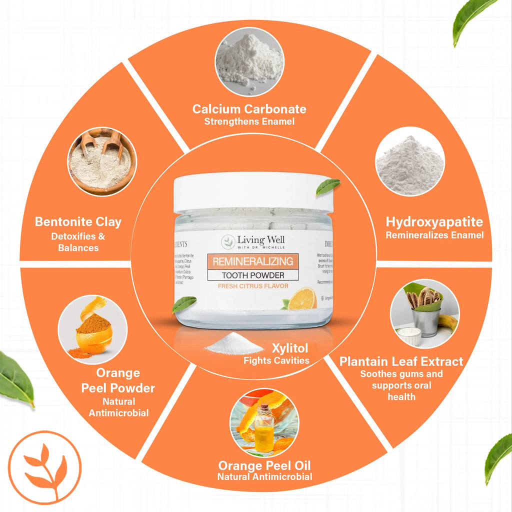Kids Tooth Powder (Fresh Citrus)