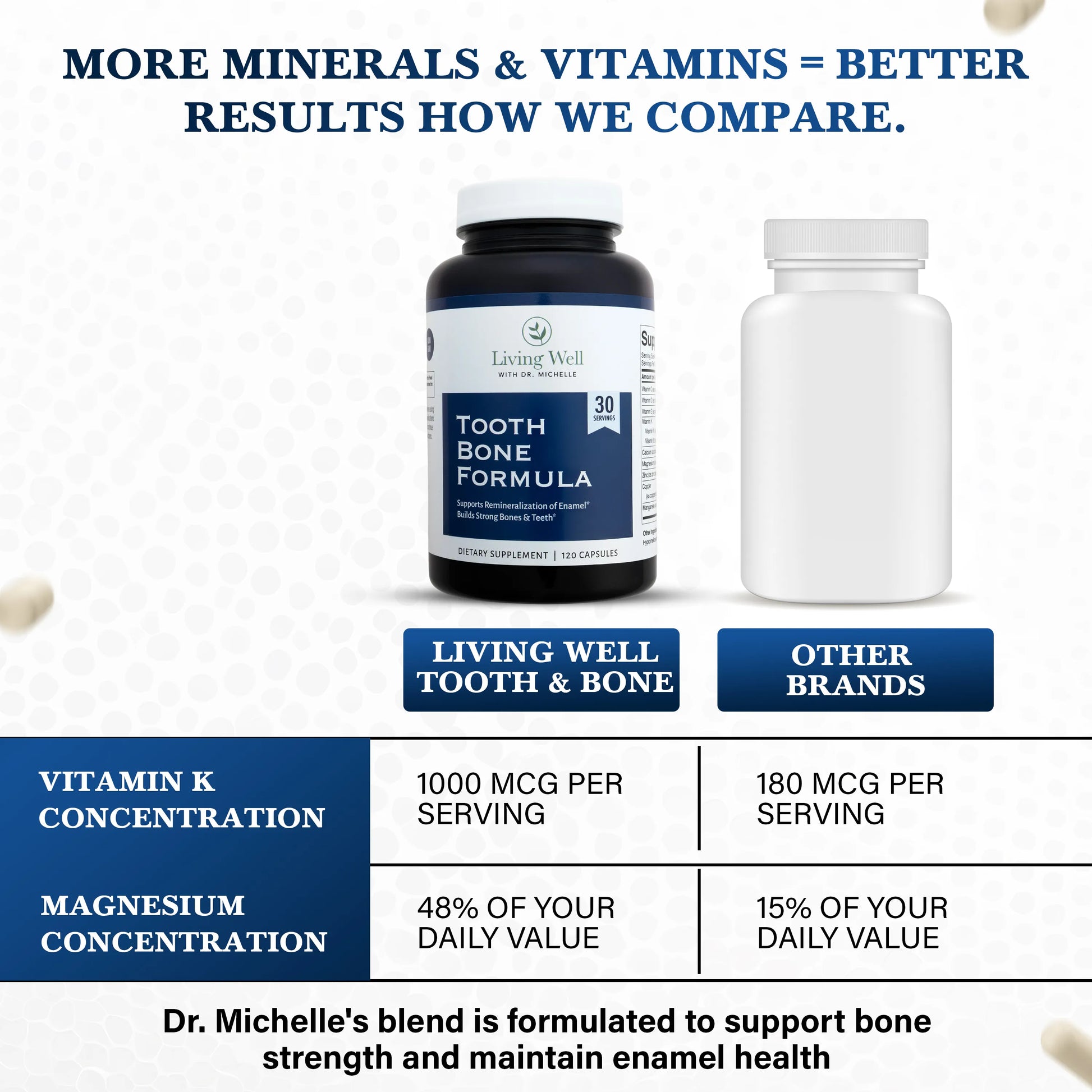 Tooth/Bone Formula