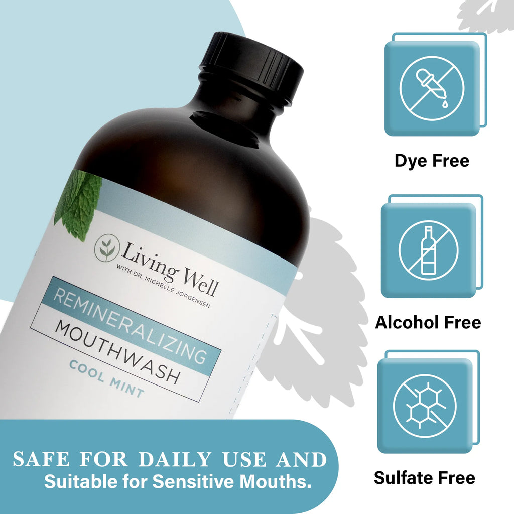 Remineralizing Mouthwash - Mint