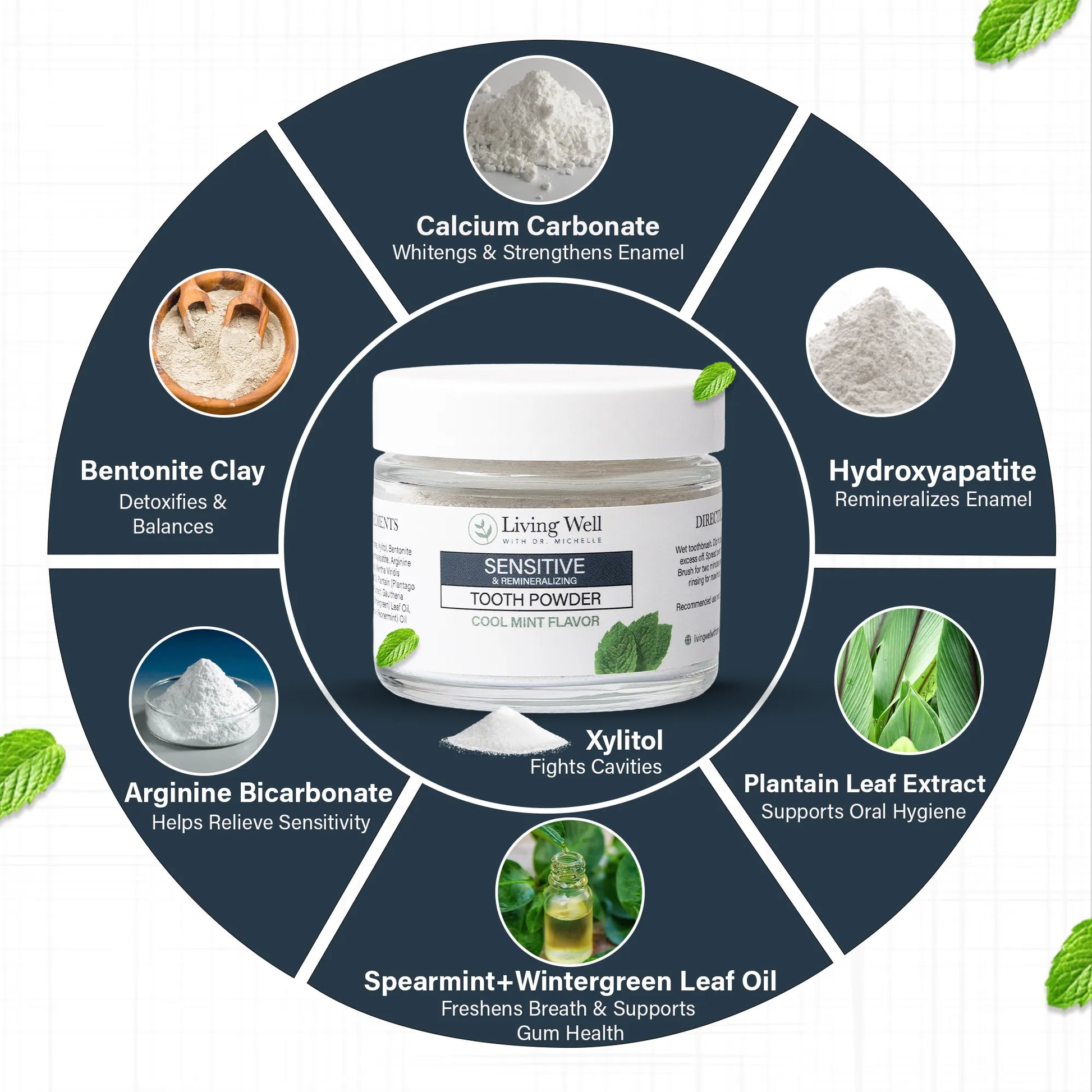 Sensitive Remineralizing Tooth Powder