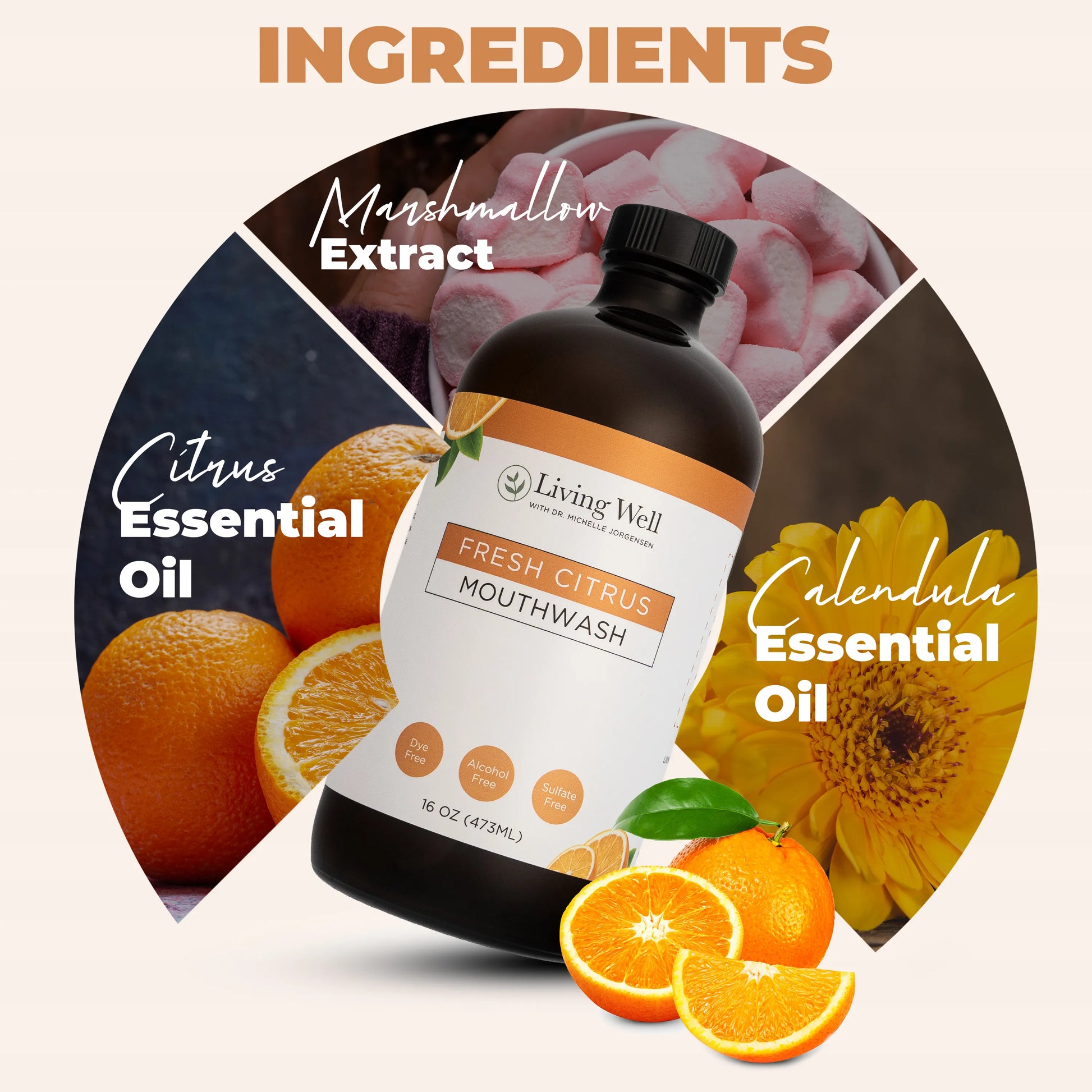 Remineralizing Mouthwash - Citrus