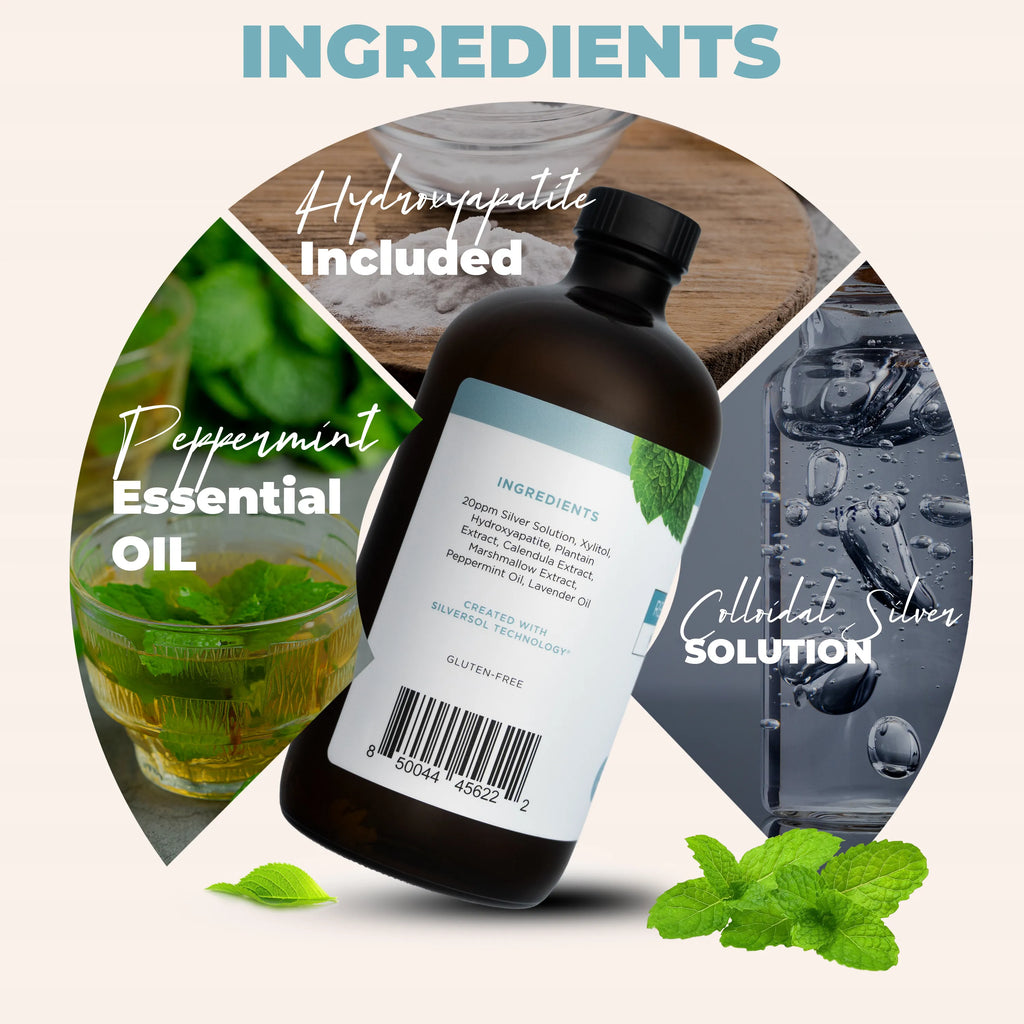 Remineralizing Mouthwash - Mint
