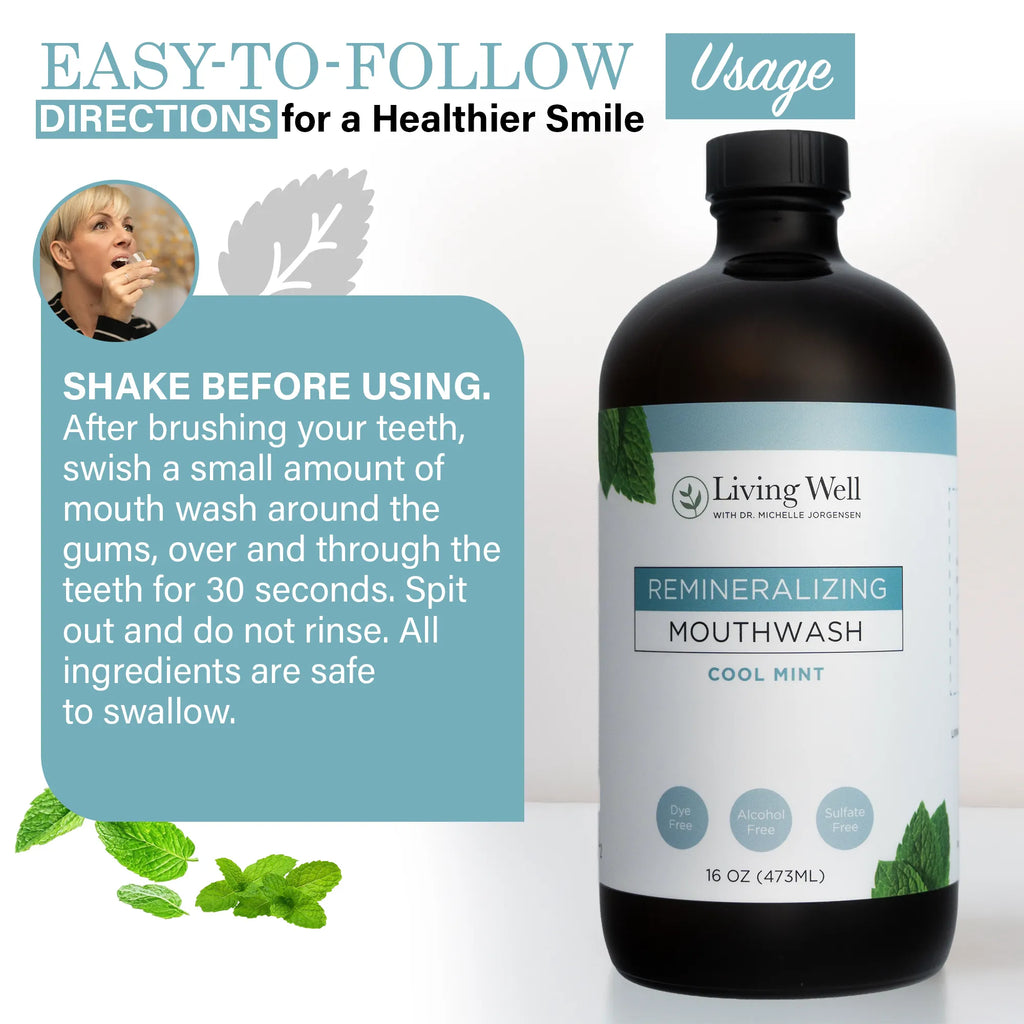 Remineralizing Mouthwash - Mint