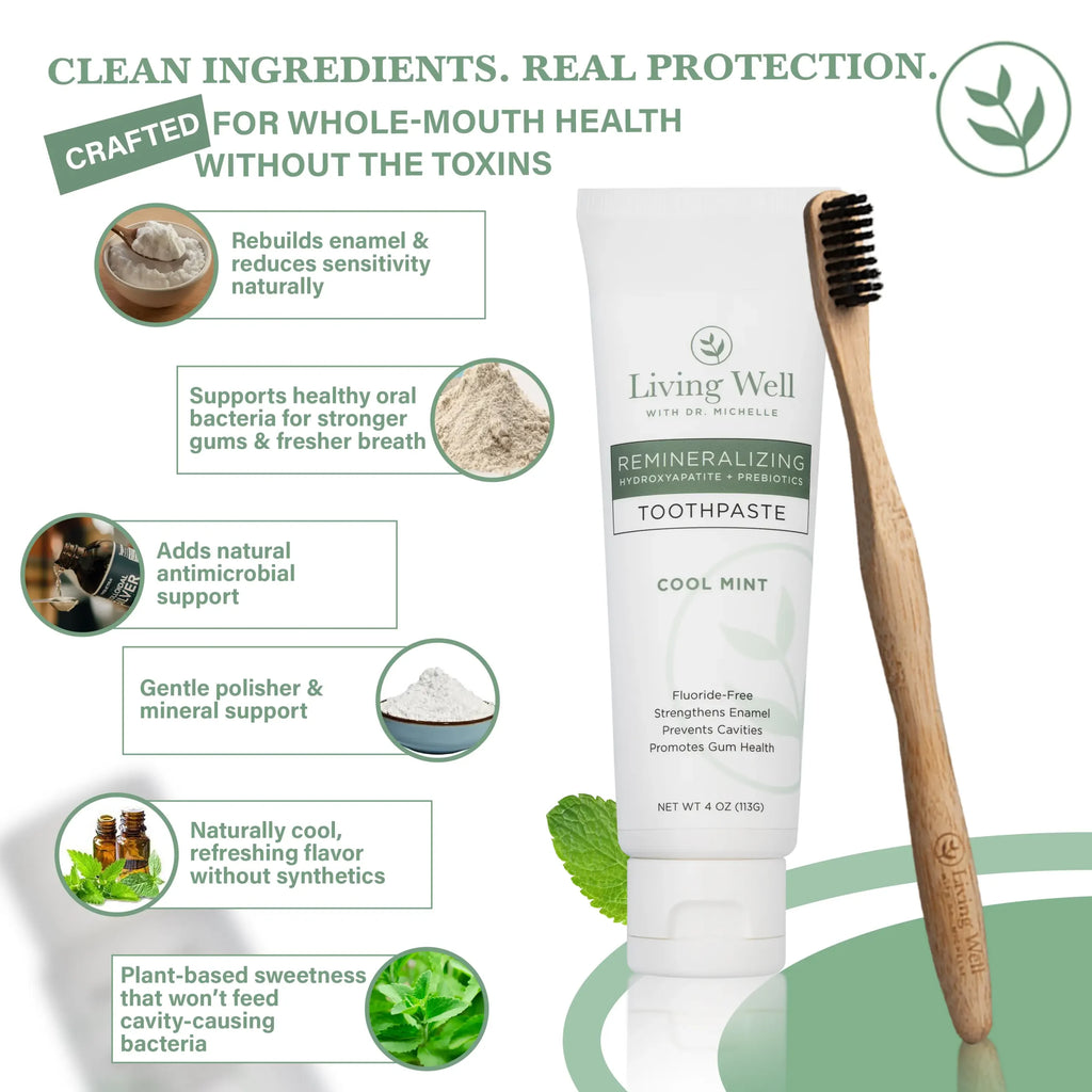 Remineralizing Toothpaste – Hydroxyapatite + PROtektin™