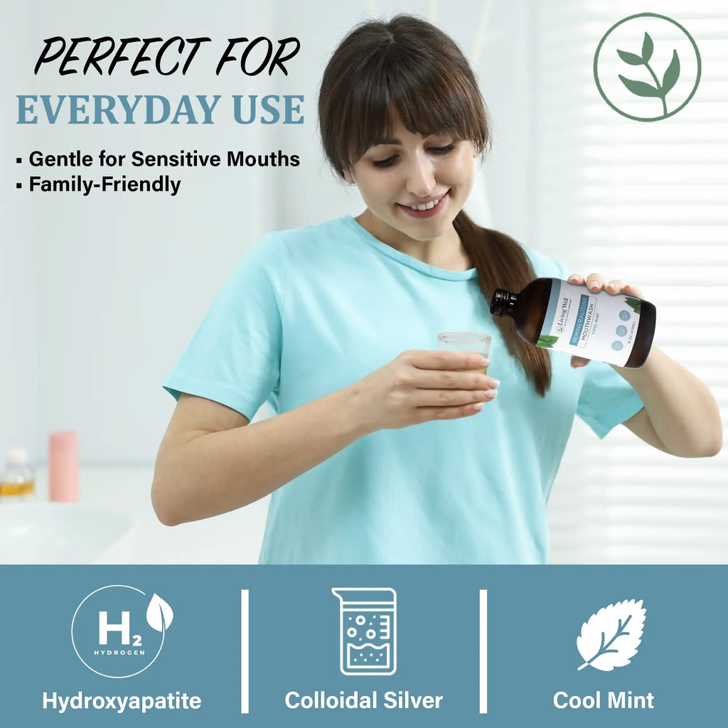 Remineralizing Mouthwash - Mint
