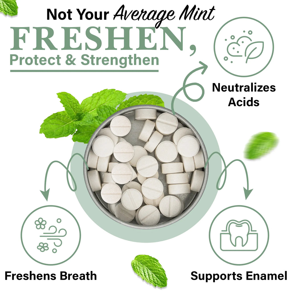 RE-MINTS: Remineralizing Breath Mints