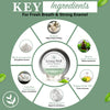 Re-MintsfromLivingWellwithDr.Michelle