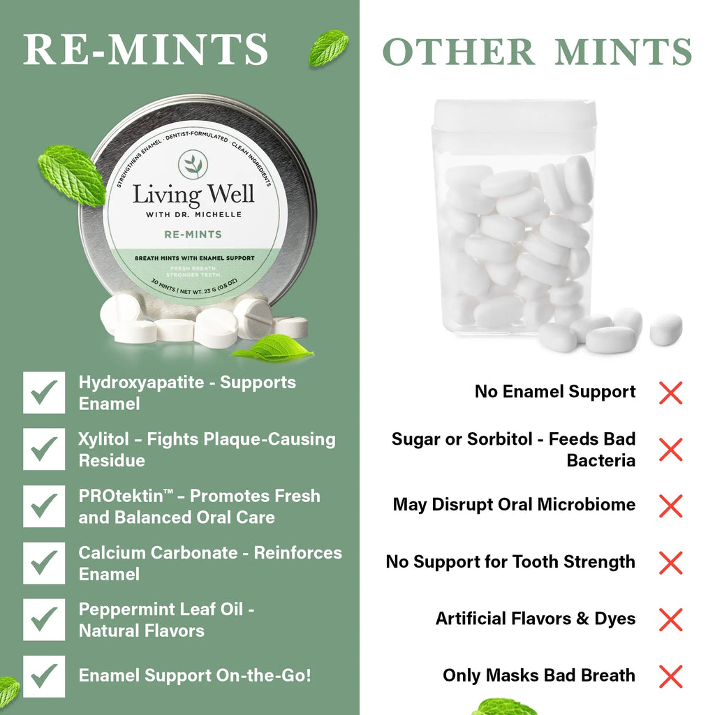 RE-MINTS: Remineralizing Breath Mints