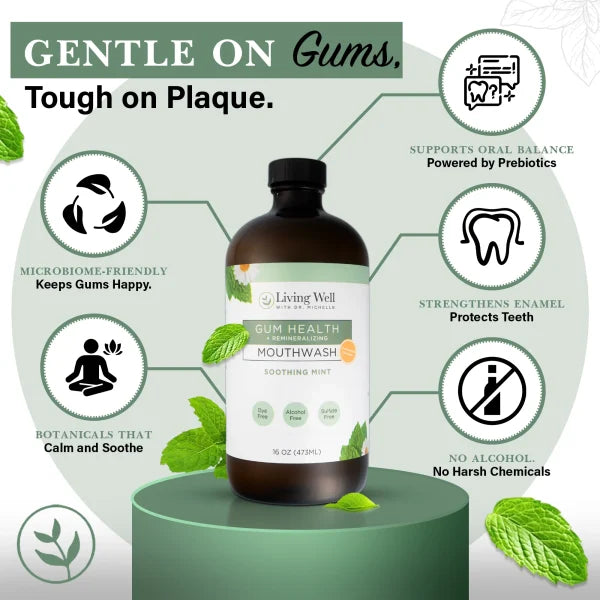 Remineralizing + Gum Health Mouthwash - Soothing Mint +-
