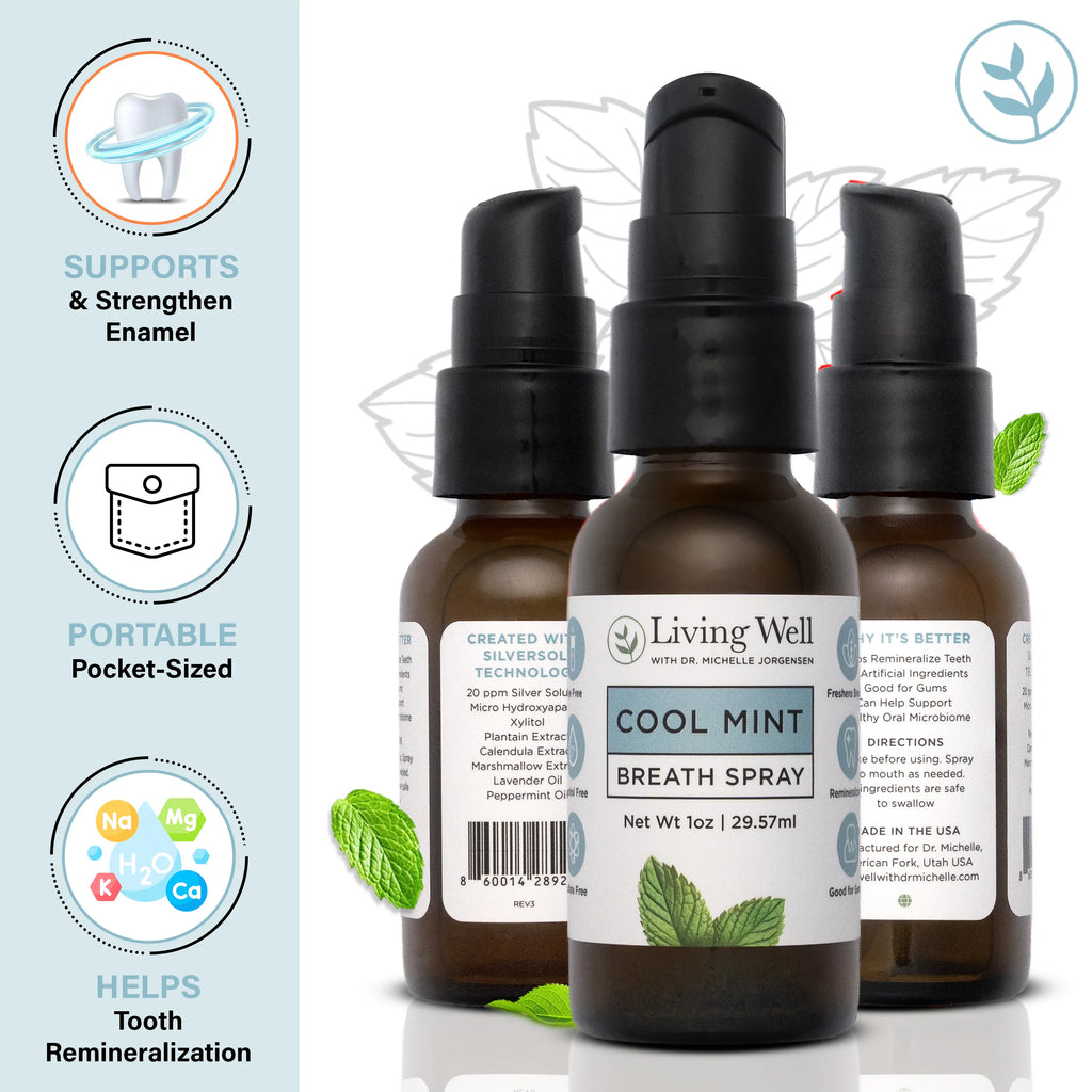 Remineralizing Mint Spray – On-the-Go Enamel Support & Fresh Breath