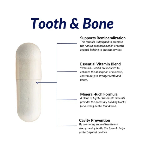 Dry Mouth Relief Kit