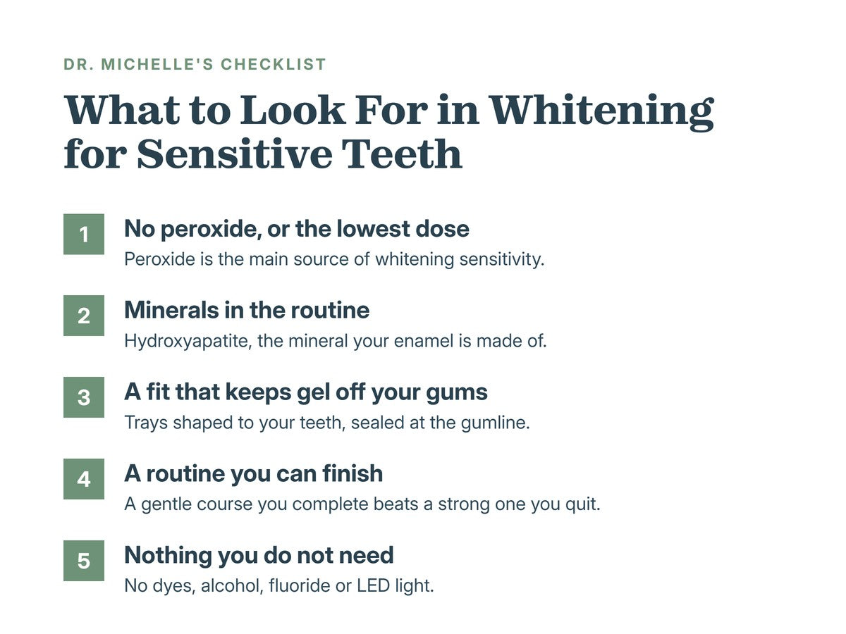 Dr. Michelle's checklist for whitening sensitive teeth: no peroxide or the lowest dose, minerals in the routine, a fit that keeps gel off your gums, a routine you can finish, and nothing you do not need