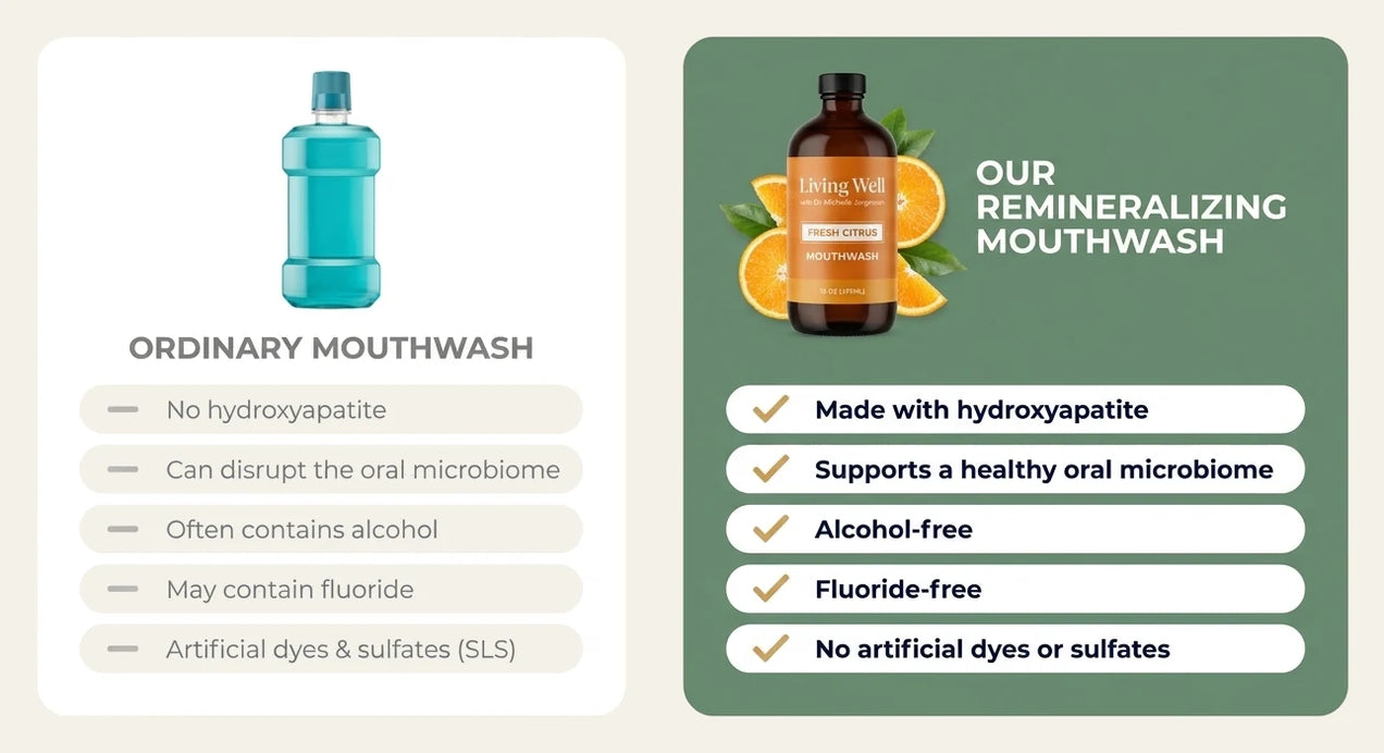 A Smarter Kind of Mouthwash