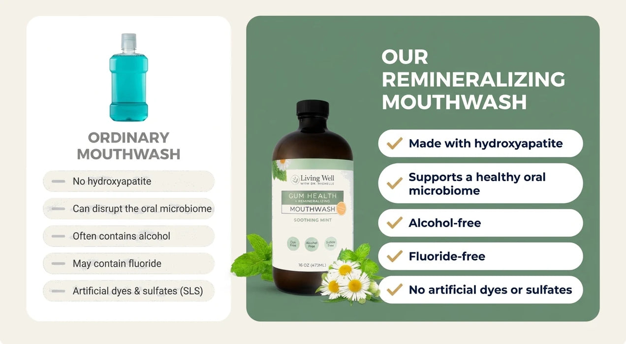 A Smarter Kind of Mouthwash