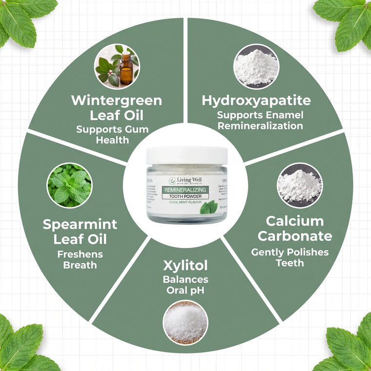 Remineralizing Tooth Powder clean ingredients
