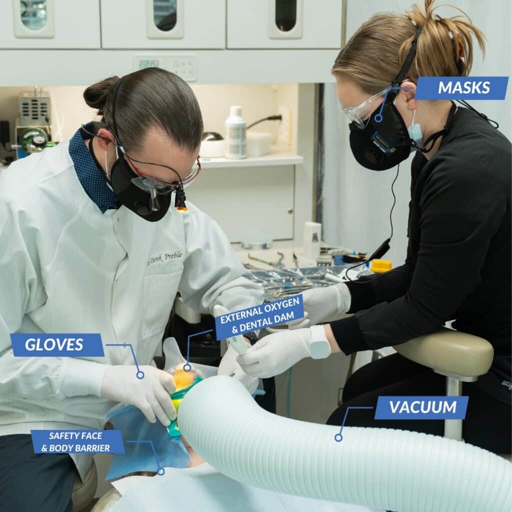 Dr. Michelle's team performing safe amalgam removal with masks, gloves, external oxygen, a dental dam, a body barrier, and high volume suction