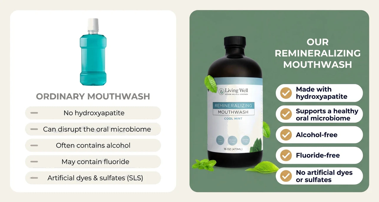A Smarter Kind of Mouthwash